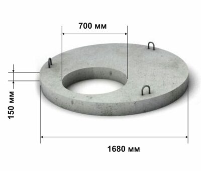 Бетонные крышки для колодца ПП, ППЛ со склада производителя в Рязани